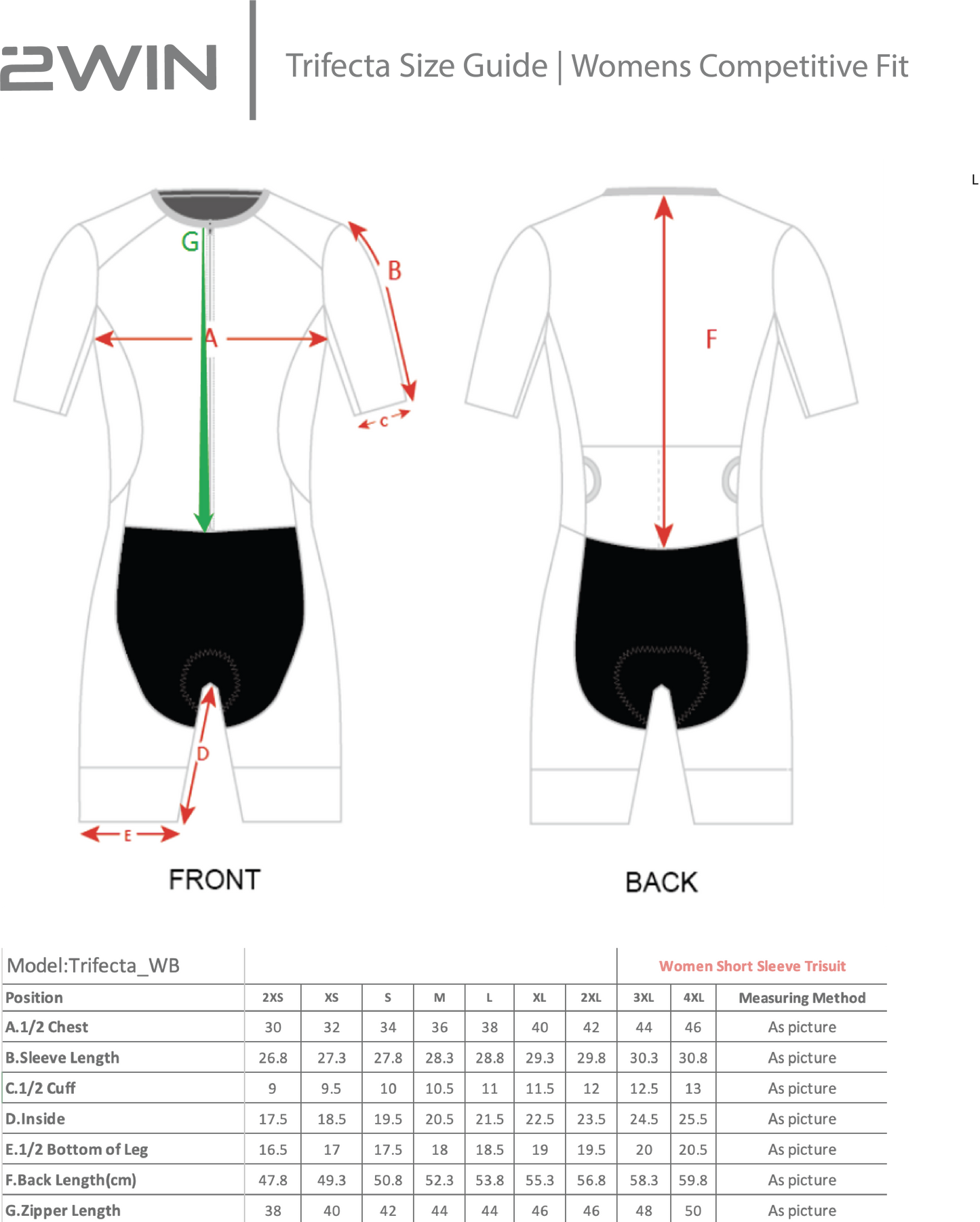 2WIN® Trifecta Suit | Women's - Waikiki Blue