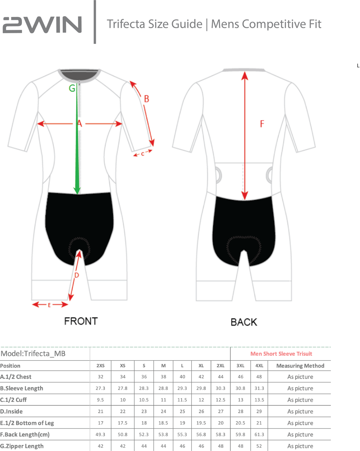 [Demo Kit] 2WIN® Trifecta Suit | Men's